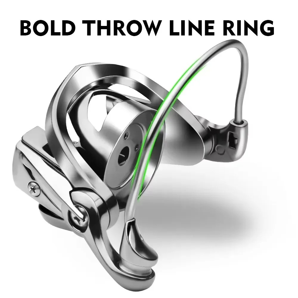 Okuma's New Spinning Wheel Fis - đánh giá và giá Trolling Reel