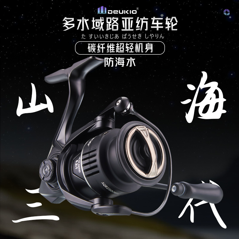 Carbon Fiber Spinning Fishing  - đánh giá và giá Ice Fishing Reel