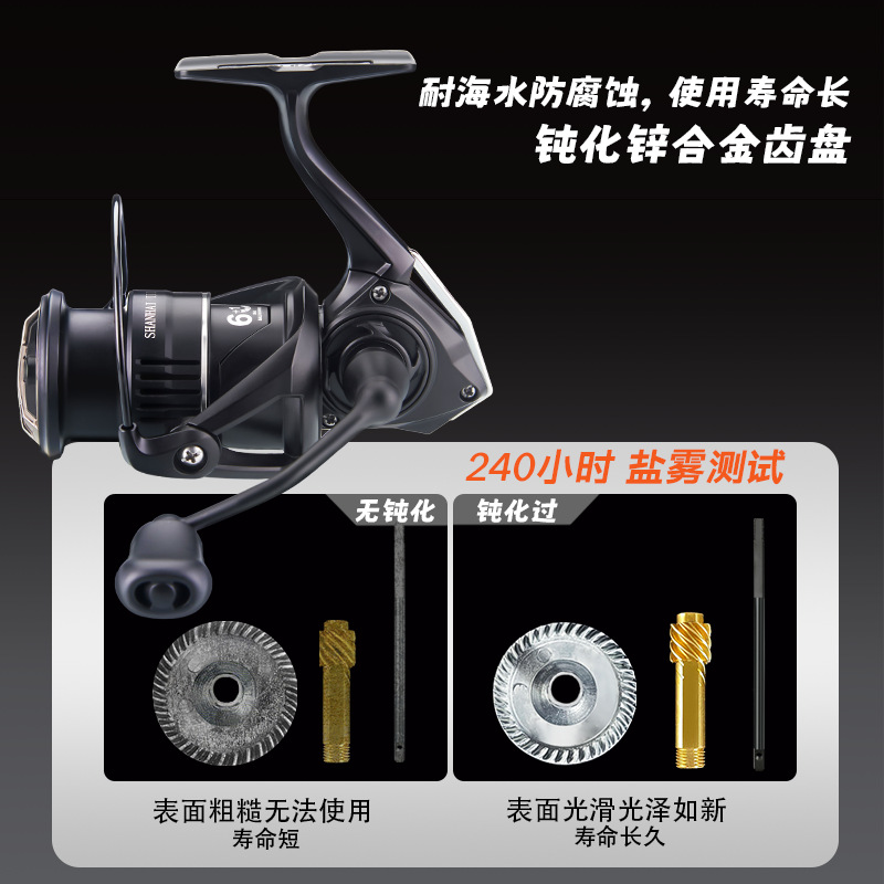 Carbon Fiber Spinning Fishing  - đánh giá và giá Ice Fishing Reel