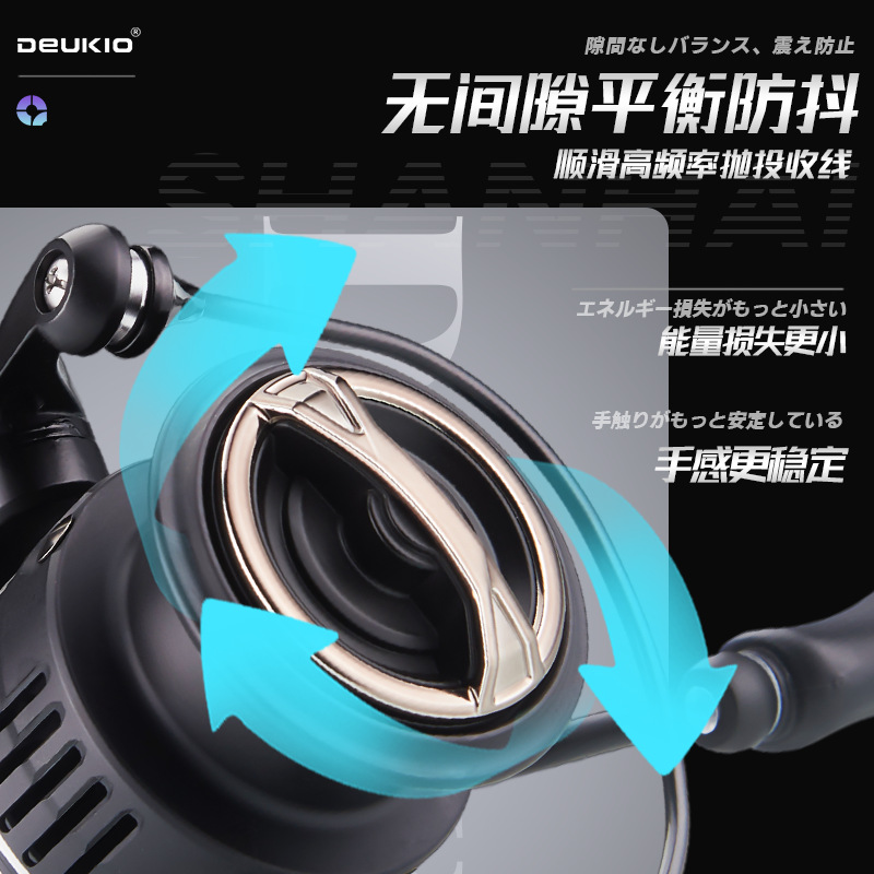 Carbon Fiber Spinning Fishing  - đánh giá và giá Ice Fishing Reel
