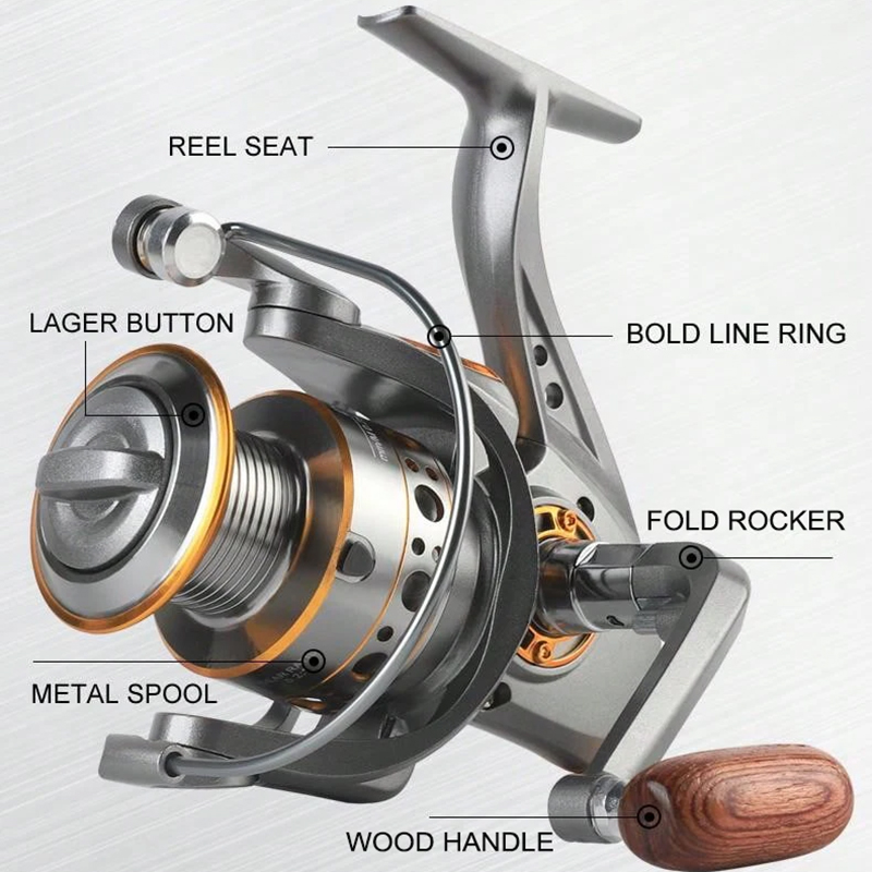 BILLINGS Spinning Reel 12KG Ma - đánh giá và giá Surf Reel