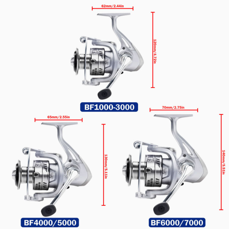 2026 New Spinning Fishing Reel - đánh giá và giá Trolling Reel