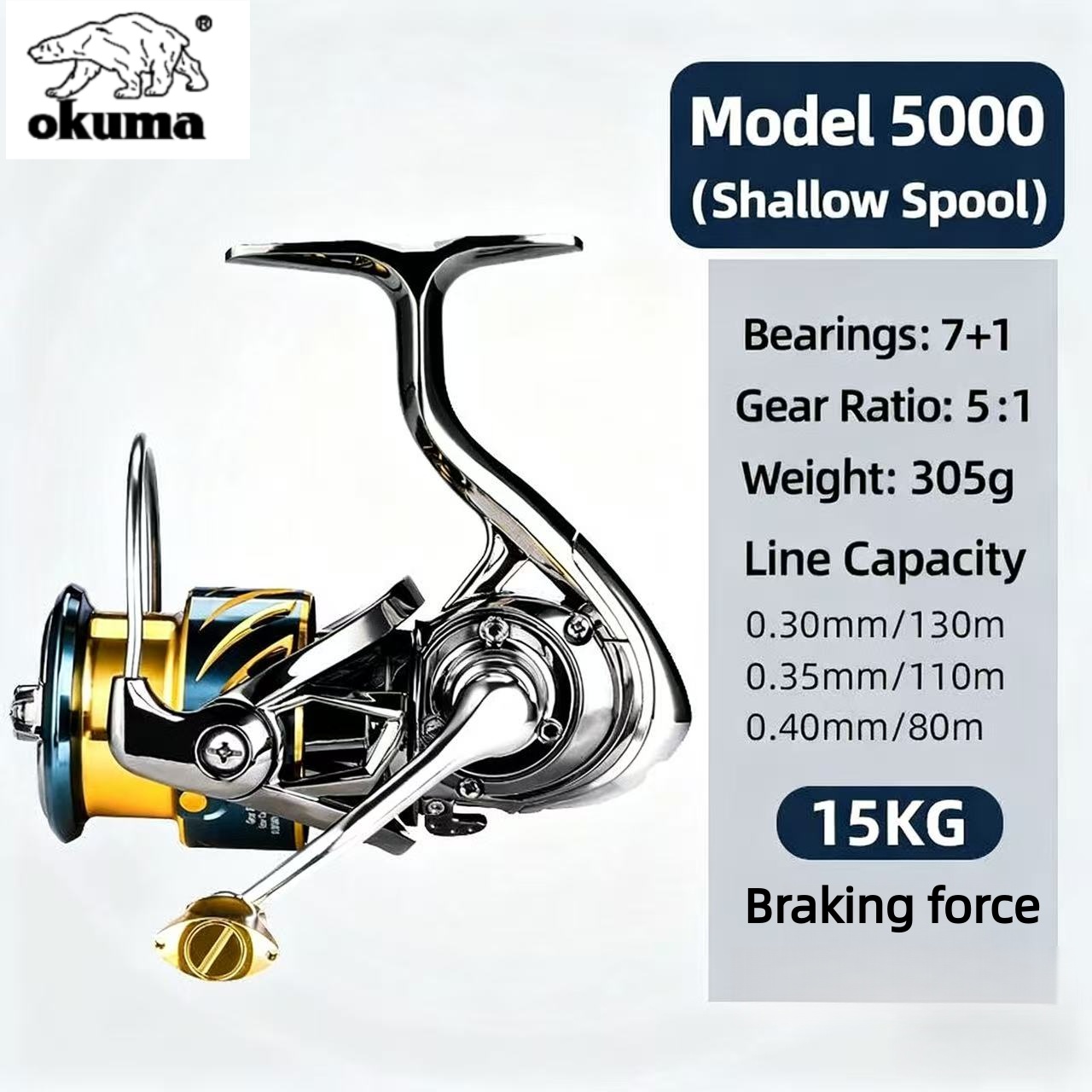 Okuma Fishing Tackle Spinning  - đánh giá và giá Reel Drag Knob