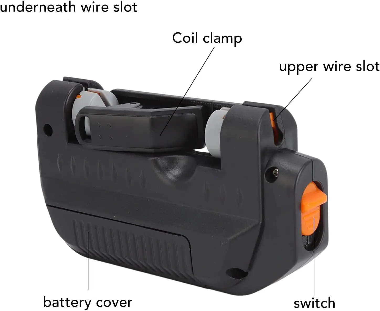 Electric Fishing Line Knotter  - đánh giá và giá Electric Reel