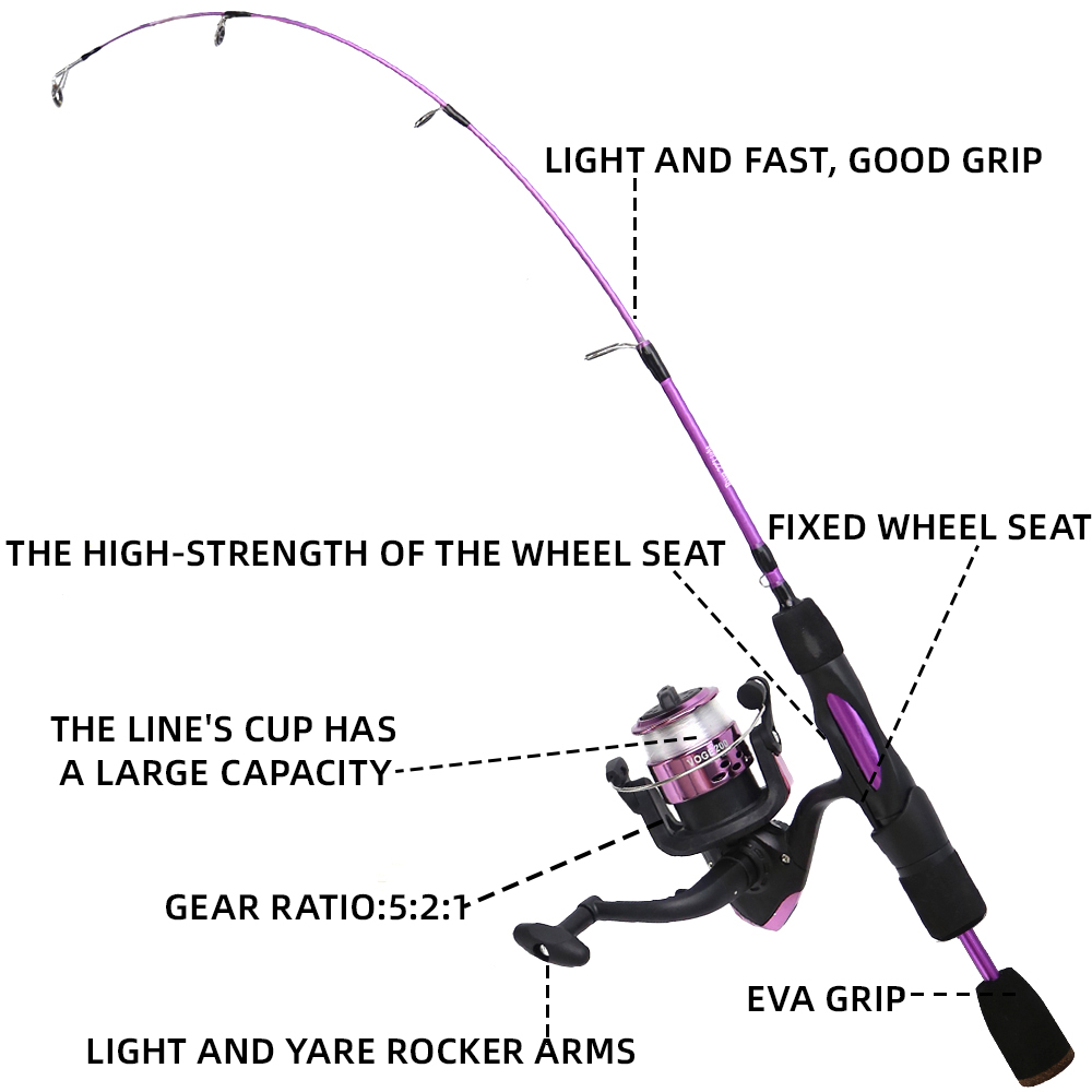 Ice Fishing Rod Reel Combo 68c - đánh giá và giá Ice Fishing Reel