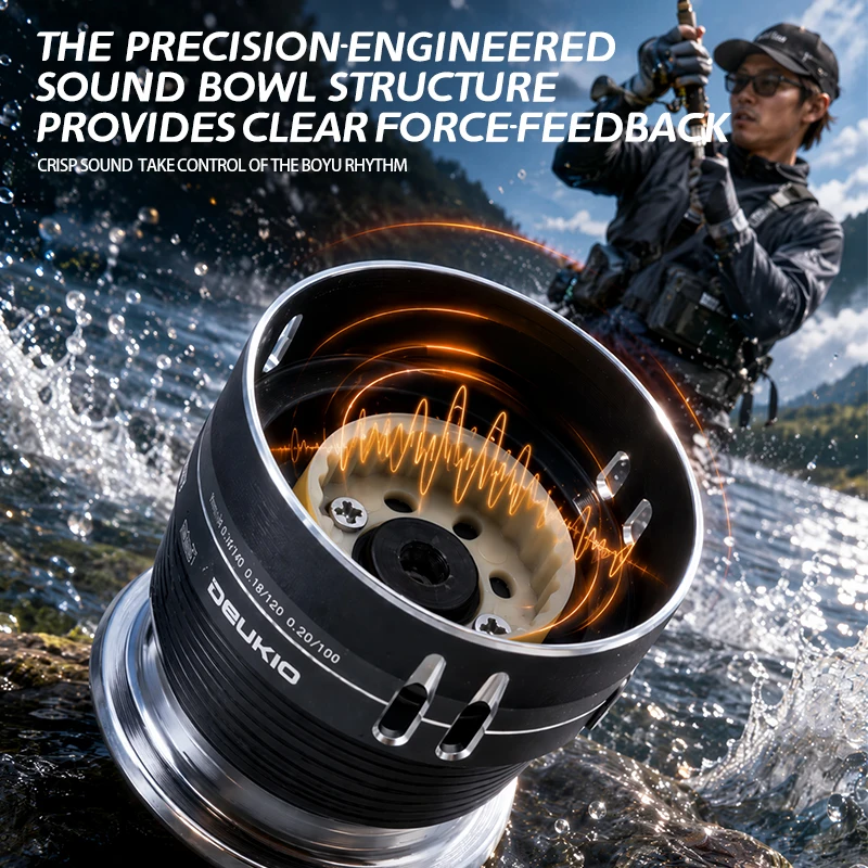 DEUKIO 2026 Small Double Brake - đánh giá và giá Trolling Reel