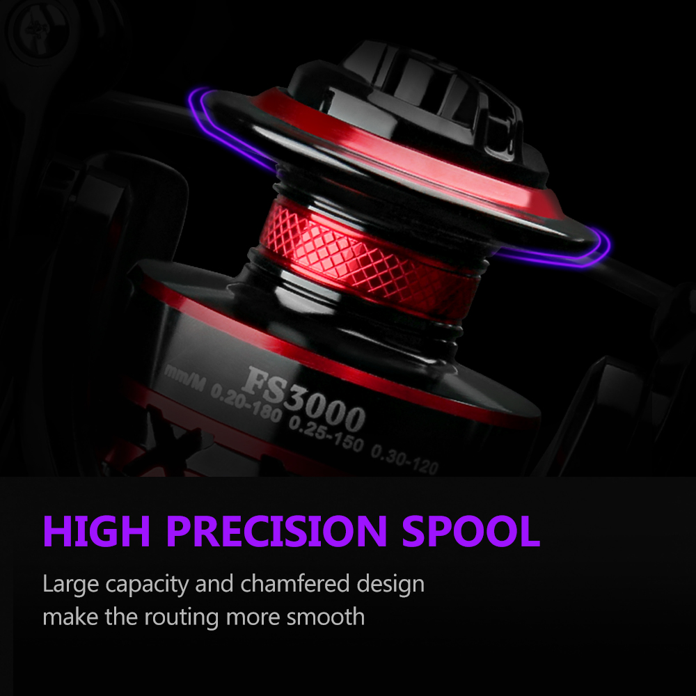 DEUKIO Durable Ball Bearings 1 - đánh giá và giá Trolling Reel