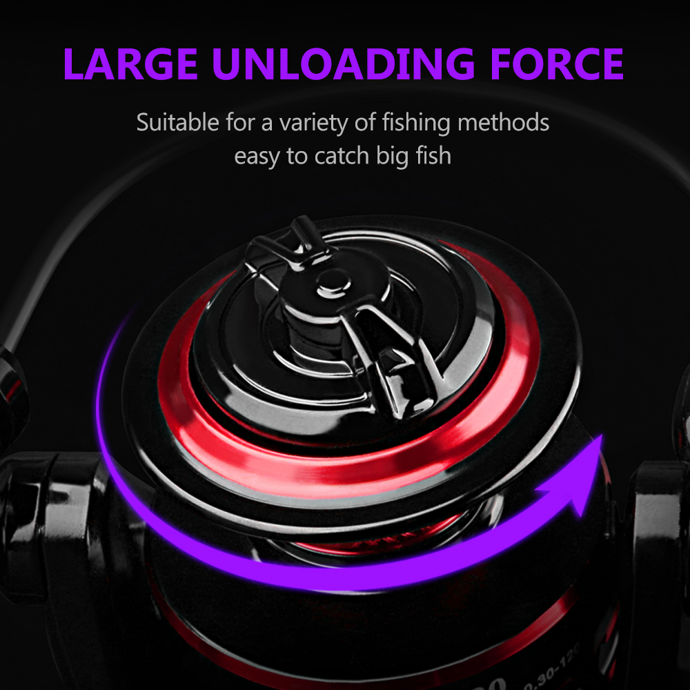 DEUKIO Durable Ball Bearings 1 - đánh giá và giá Trolling Reel