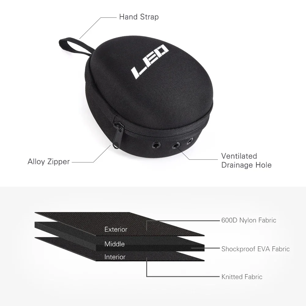 Fishing Reel Bag Protective Wh - đánh giá và giá Spincast Reel